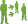 parrainage