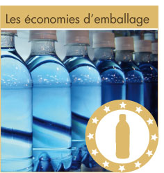 economie d'emballage