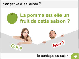 quizz bio