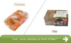 savons