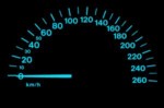 Voiture kilomètres