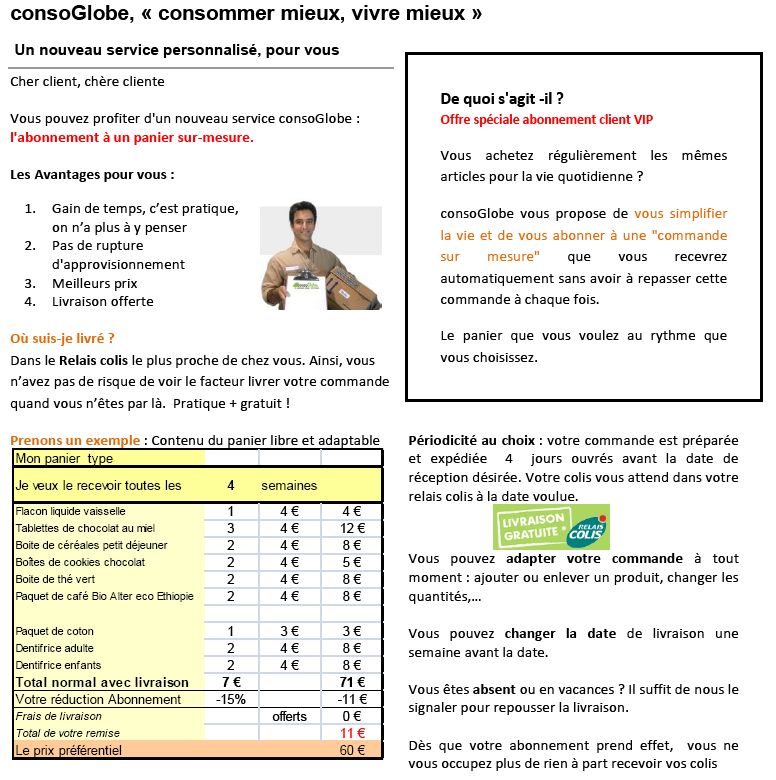 abonnement consoglobe panier sur mesure