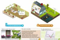 Dossier habitat écolo