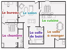 maison ecolo