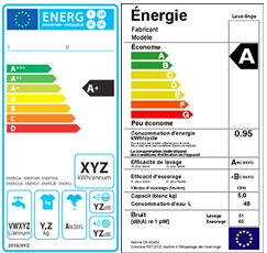 Classification, transition, absence des sèche-linge et des fours : toutes  les questions autour du nouveau label énergétique 